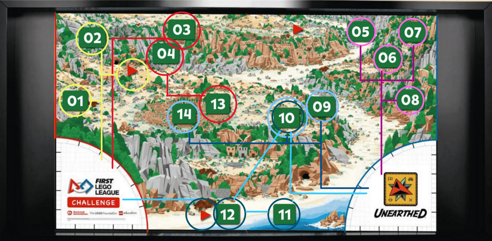 Robot Mission Runs - Strategic route planning for maximum points